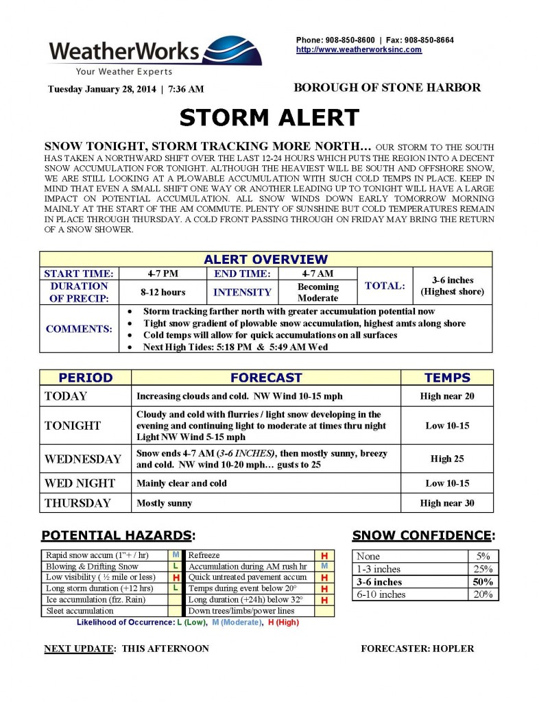 Storm Alert January 28  9am