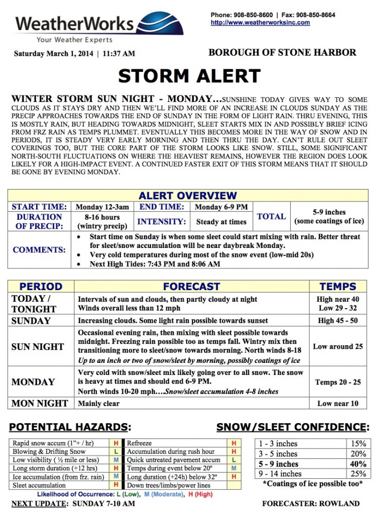 Storm Alert March 1