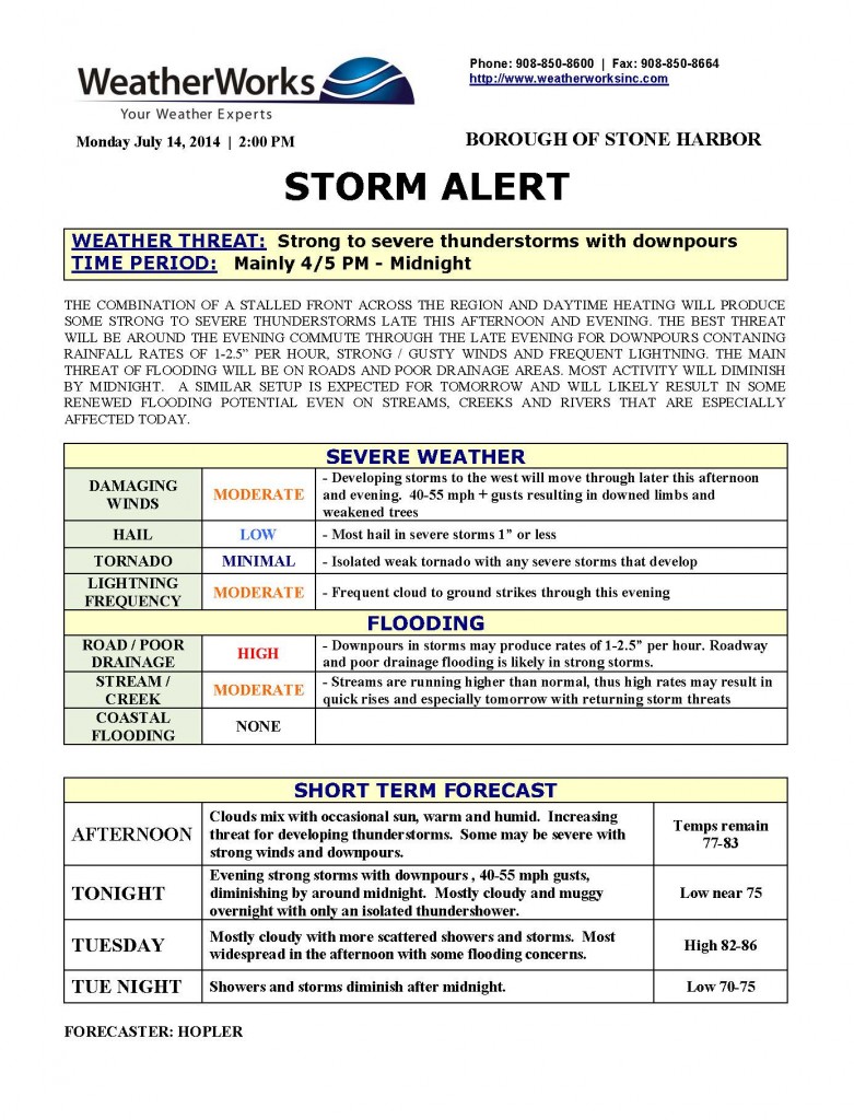 Stone Harbor Storm Report July 14th